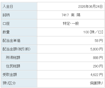 202606_南陽