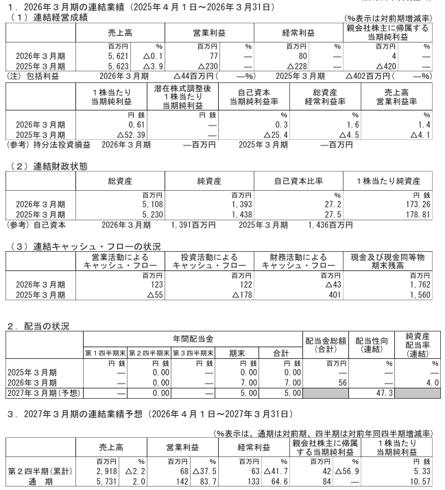 202606_城南進学研究社
