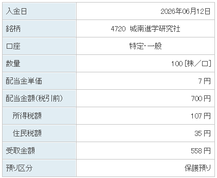 202606_城南進学研究社