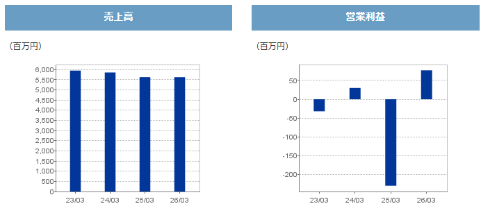 202606_城南進学研究社