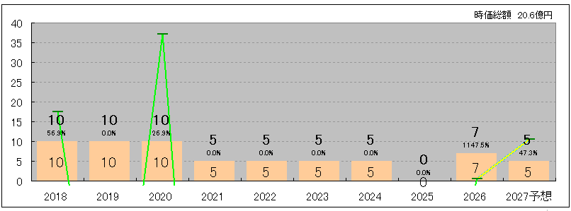 202606_城南進学研究社