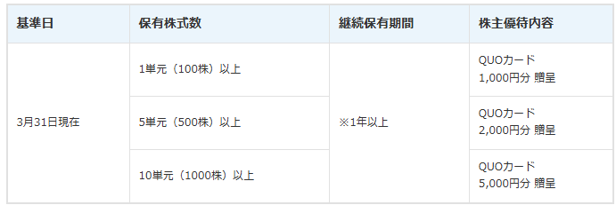 202606_城南進学研究社
