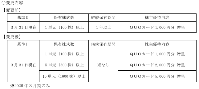 202606_城南進学研究社