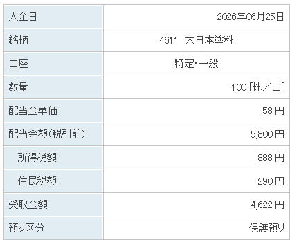202606_大日本塗料