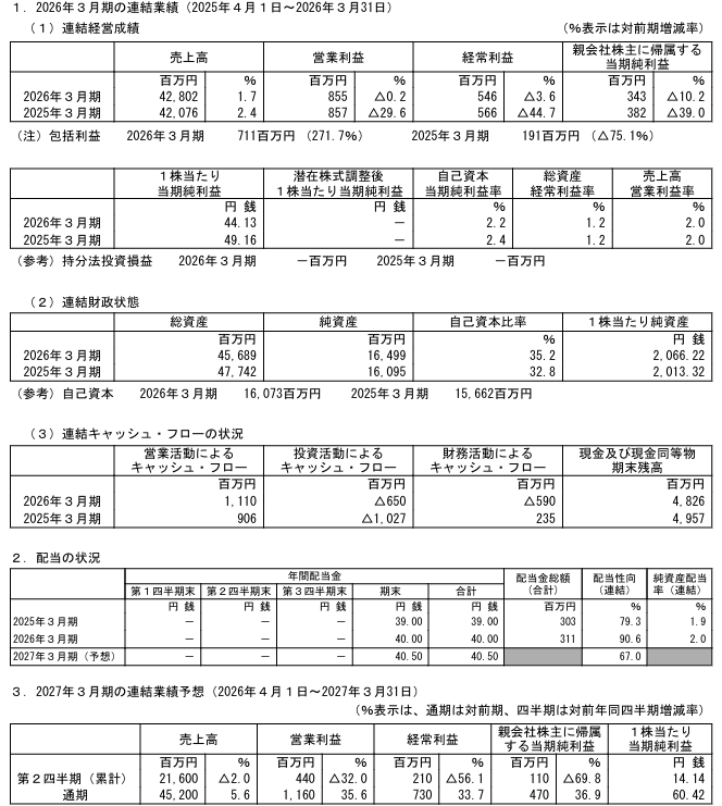202606_太平洋興発