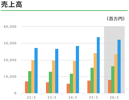 202606_富士ピー・エス