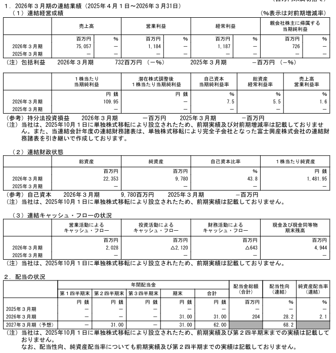 202606_富士ユナイトＨＬＤＧ