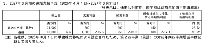 202606_富士ユナイトＨＬＤＧ
