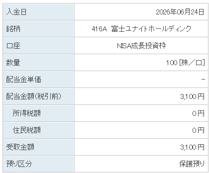 202606_富士ユナイトＨＬＤＧ