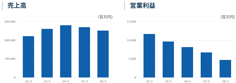202606_小野建