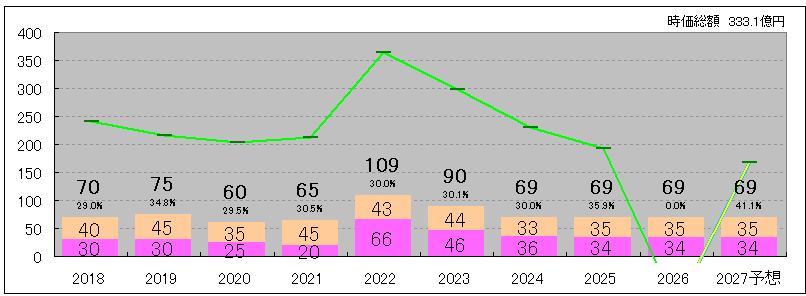 202606_小野建
