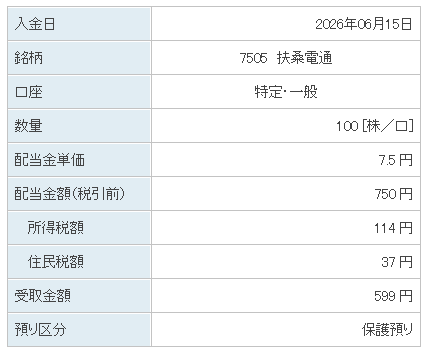 202606_扶桑電通