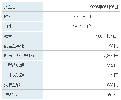 202606_日工