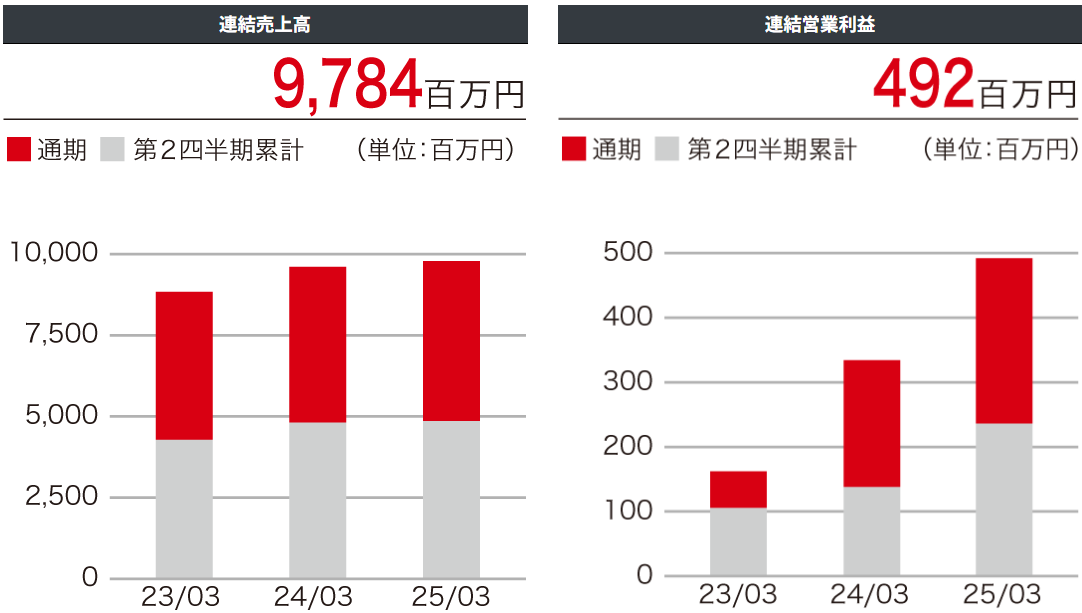 202606_日本坩堝