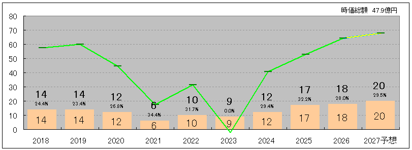 202606_日本坩堝