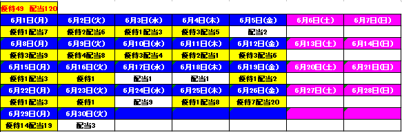 202606_月間報告