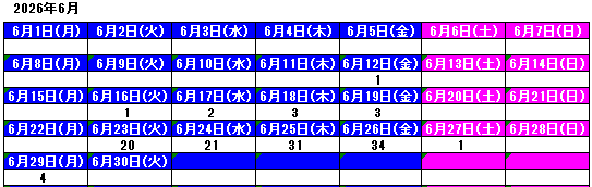 202606_月間報告