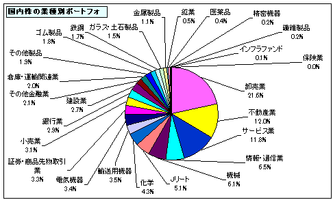 202606_月間報告