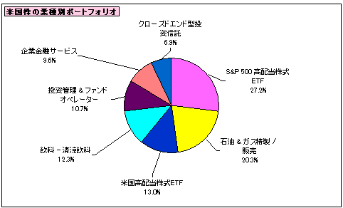 202606_月間報告