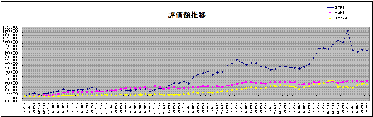202606_月間報告
