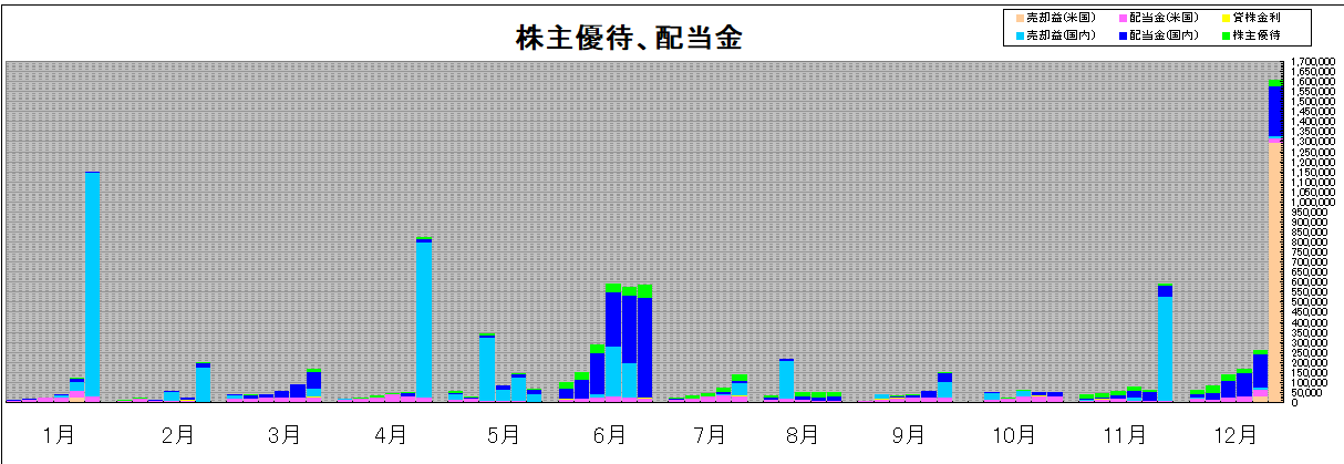 202606_月間報告