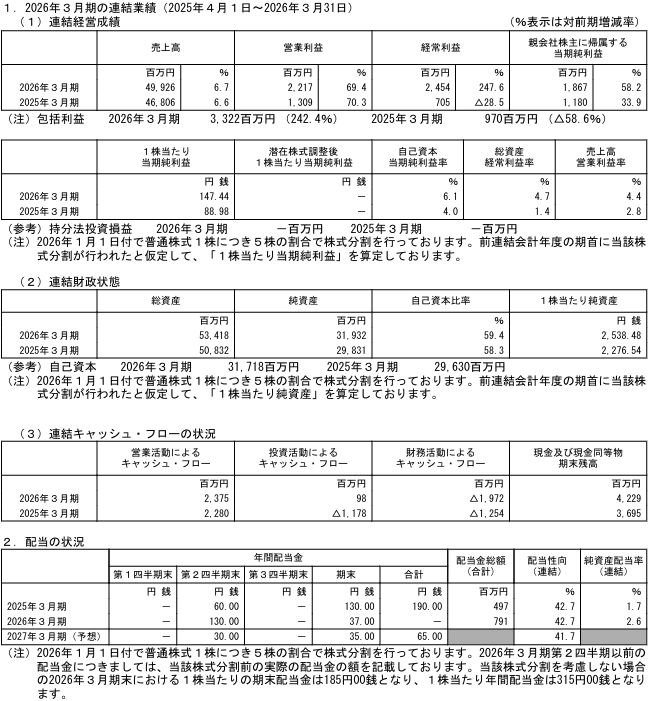 202606_東京インキ