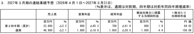 202606_東京インキ