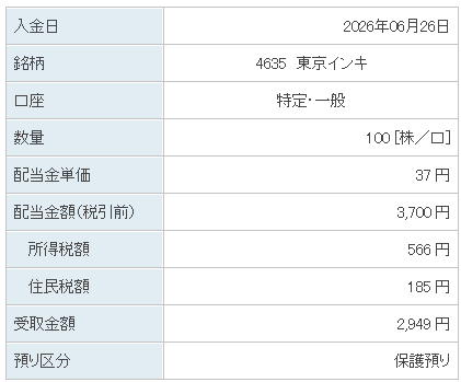 202606_東京インキ