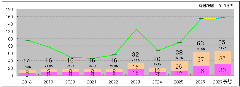202606_東京インキ