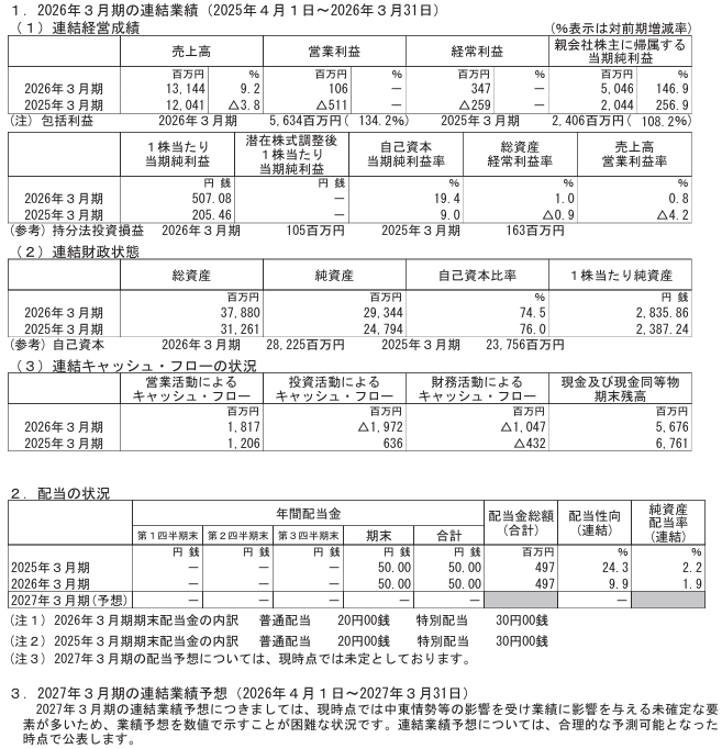 202606_東京汽船