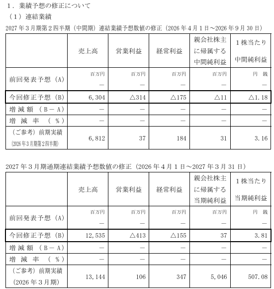 202606_東京汽船