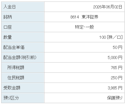 202606_東洋証券