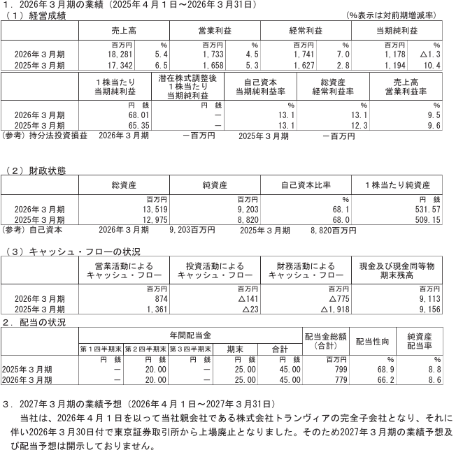 202606_東邦システムサイエンス