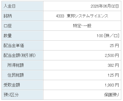 202606_東邦システムサイエンス