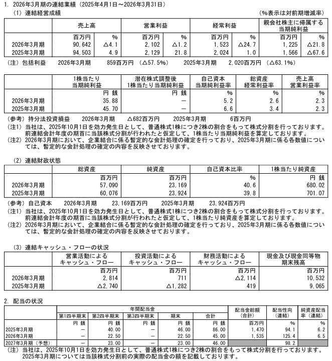 202606_高島