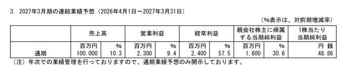202606_高島