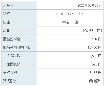 202606_ＧＳＩクレオス