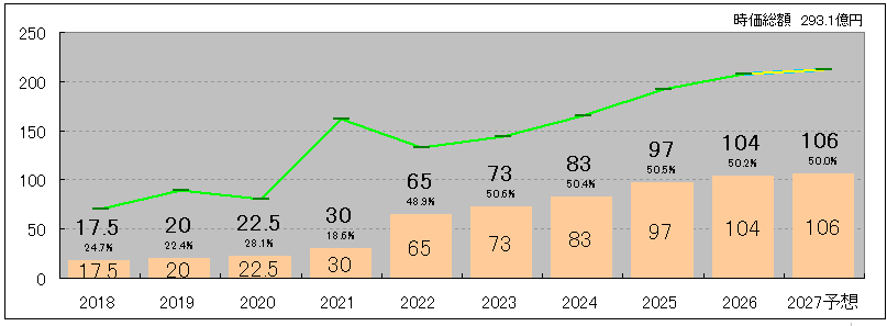 202606_ＧＳＩクレオス