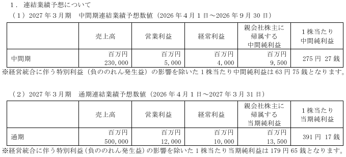202606_ＭＩＲＡＩＮＩ