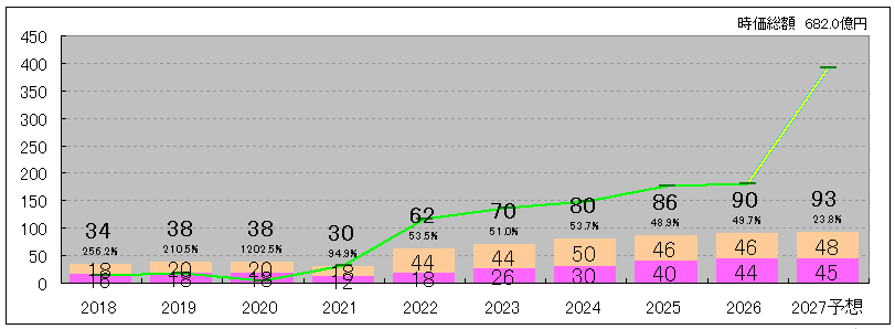 202606_ＭＩＲＡＩＮＩ