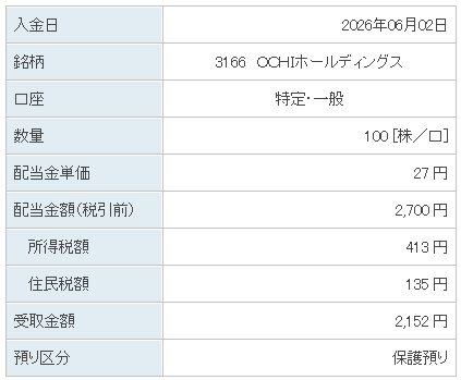 202606_ＯＣＨＩホールディングス
