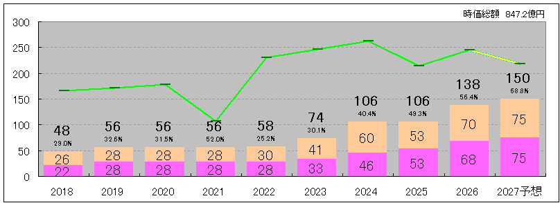 202606_ＲＹＯＤＥＮ