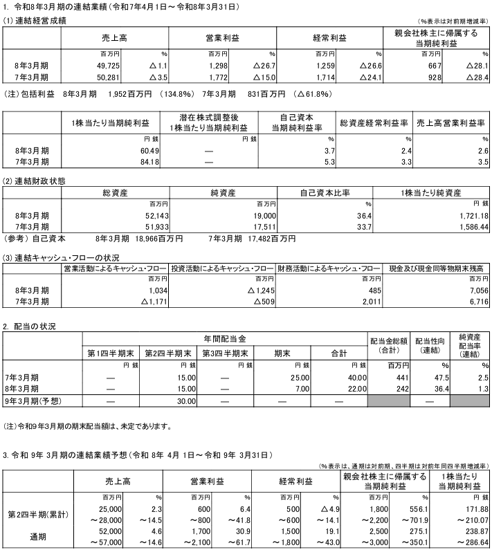 202606_ＵＥＸ