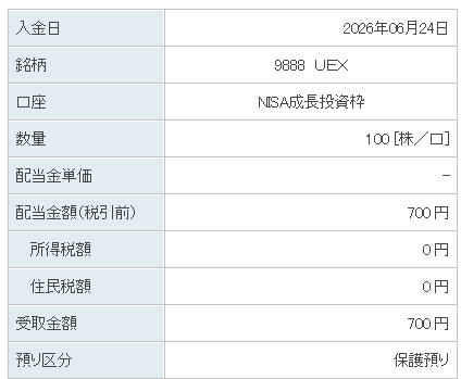 202606_ＵＥＸ