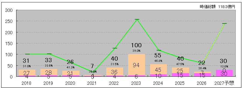 202606_ＵＥＸ