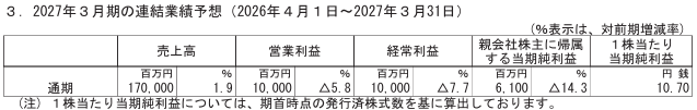 202606_ＵＴグループ