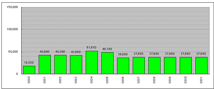 2026上期_ギフト