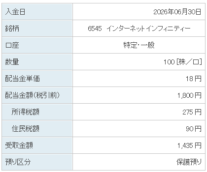 202606_インターネットインフィニティー