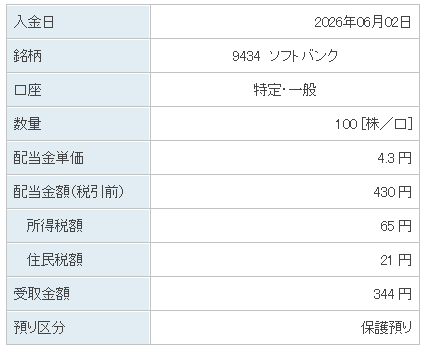 202606_ソフトバンク