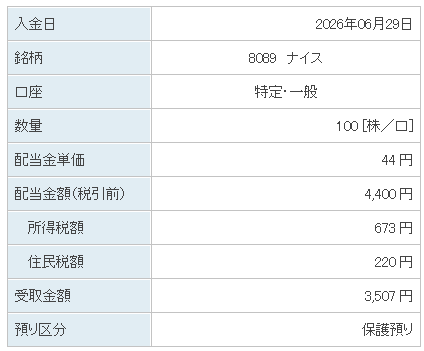 202606_ナイス